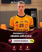 Rasmus Randoja  </br>
Foto ja kujundus: Teamsport Latvia